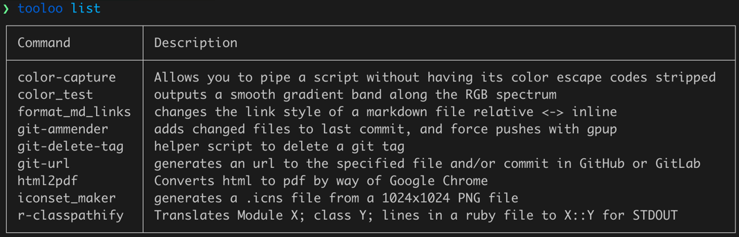 screenshot of command line interface with two columns listing commands and their short descriptions screenshot of command line interface with two columns listing commands and their short descirptions
